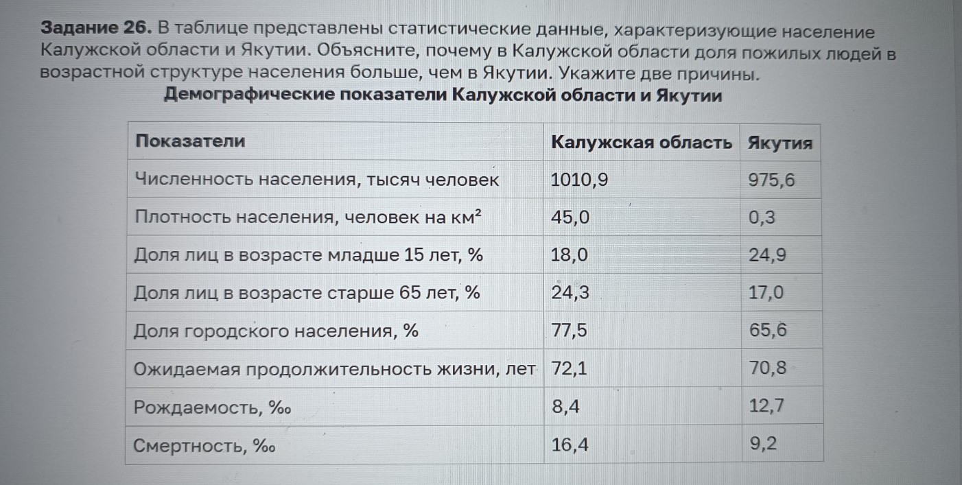 Изображение задачи: Найти правильный ответ  Найти правильный ответ