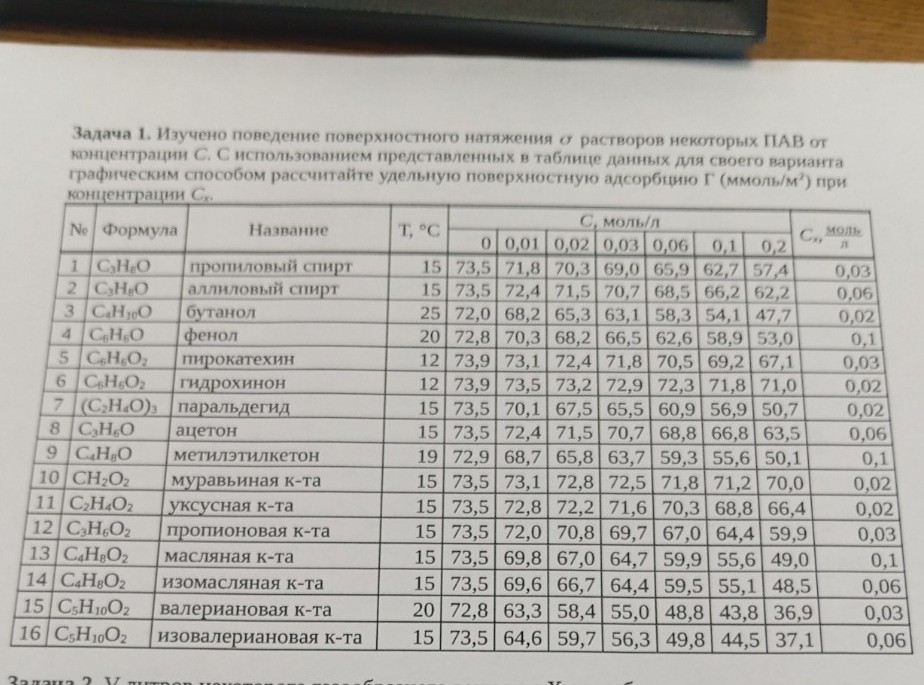 Изображение задачи: Первый вариант