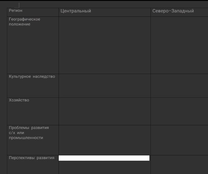 Изображение задачи: Заполни эту сравнительную таблицу