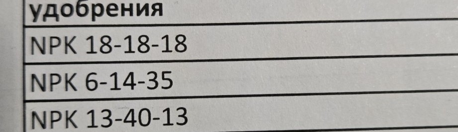 Изображение задачи: Сделай то же самое для дерново подзолистых почв Ре