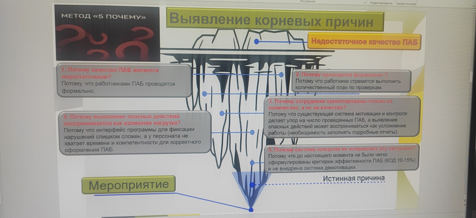 Изображение задачи: Переформулирую убери данный этап и обнач что необх