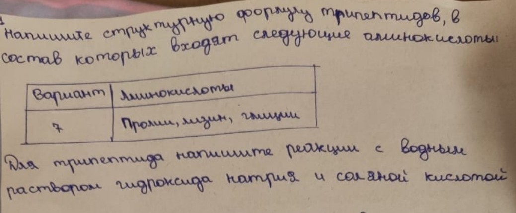 Изображение задачи: