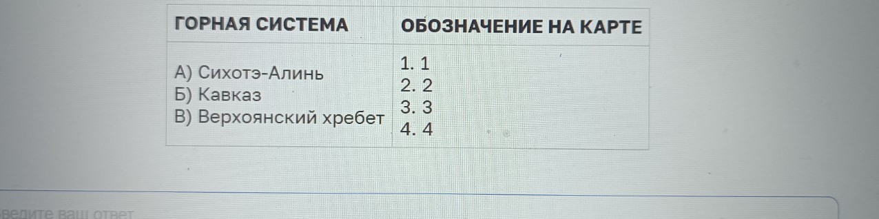 Изображение задачи: Найти правильный ответ  Найти правильный ответ  На
