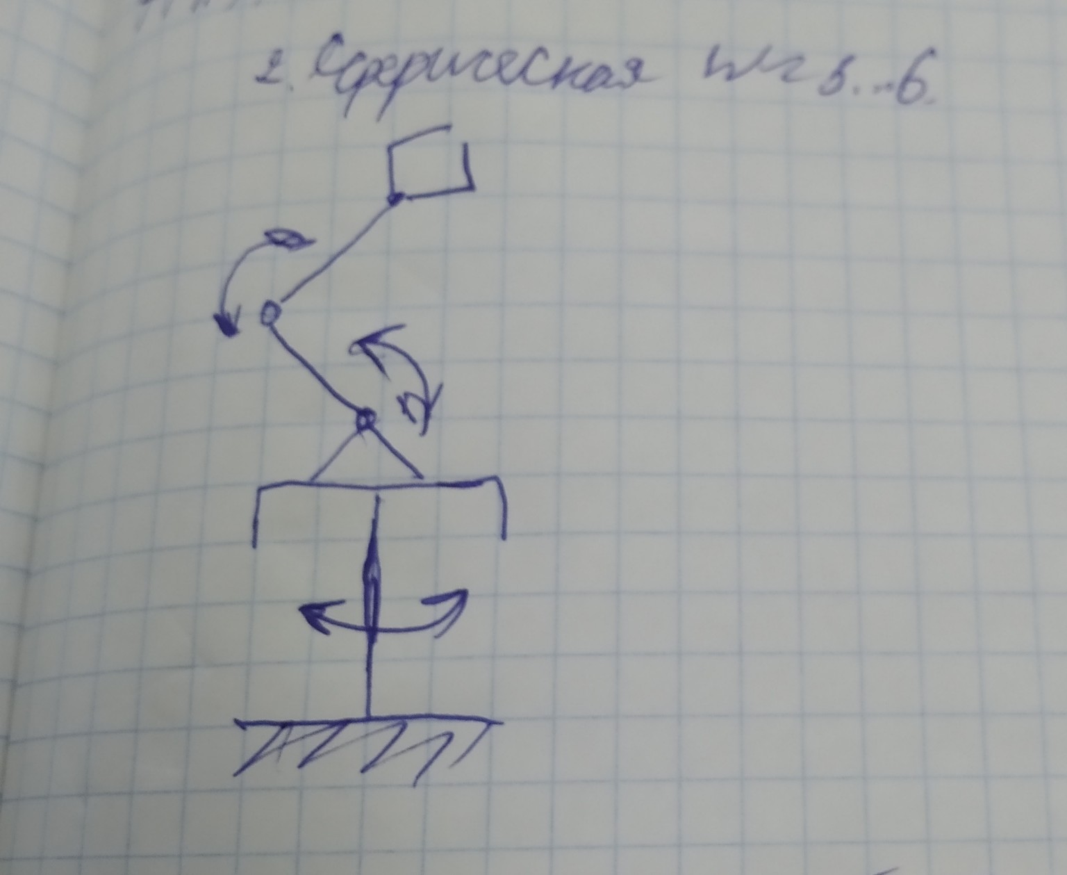 Изображение задачи: Что вращается и что перемещается