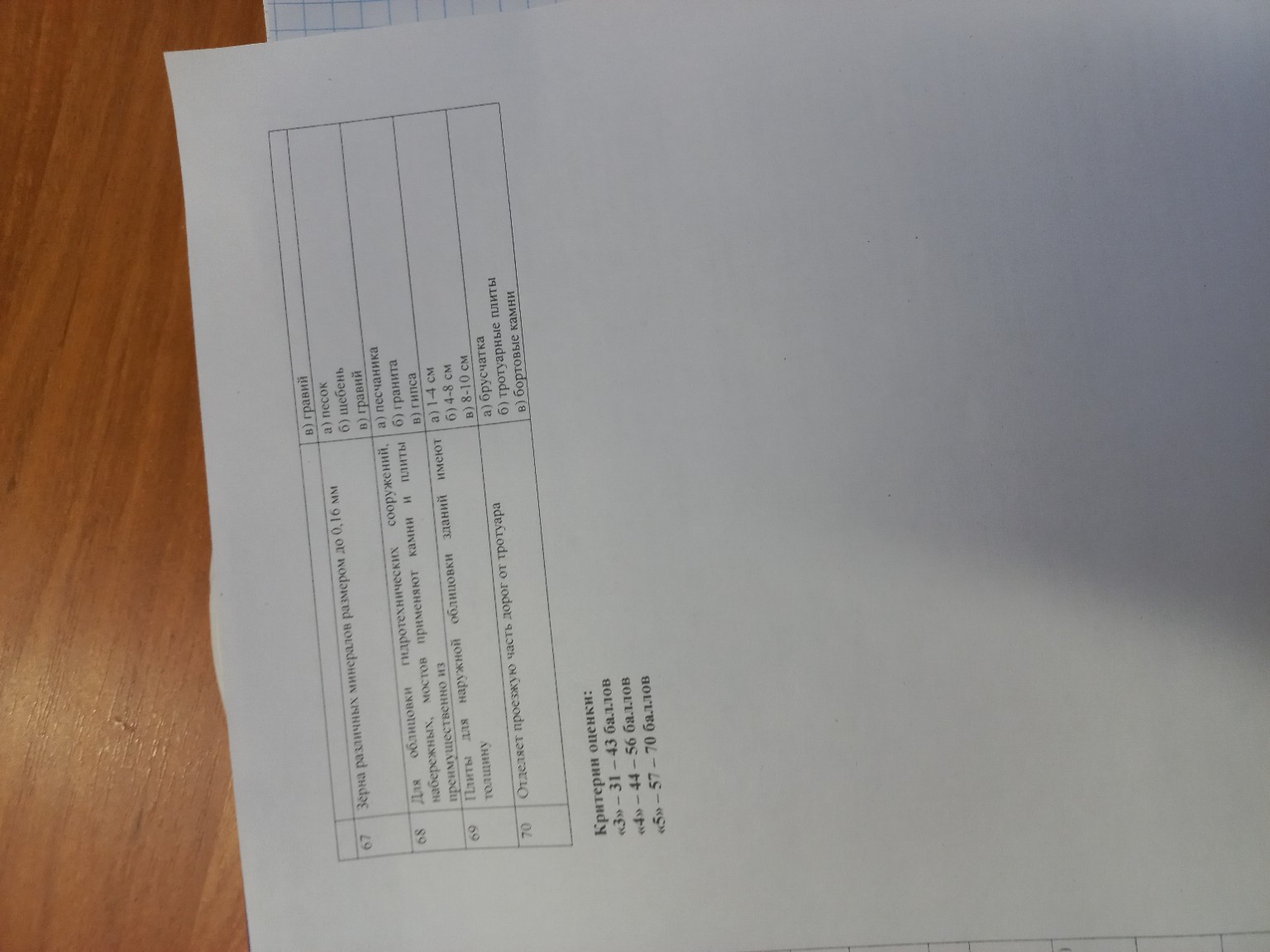 Изображение задачи: Решить тест