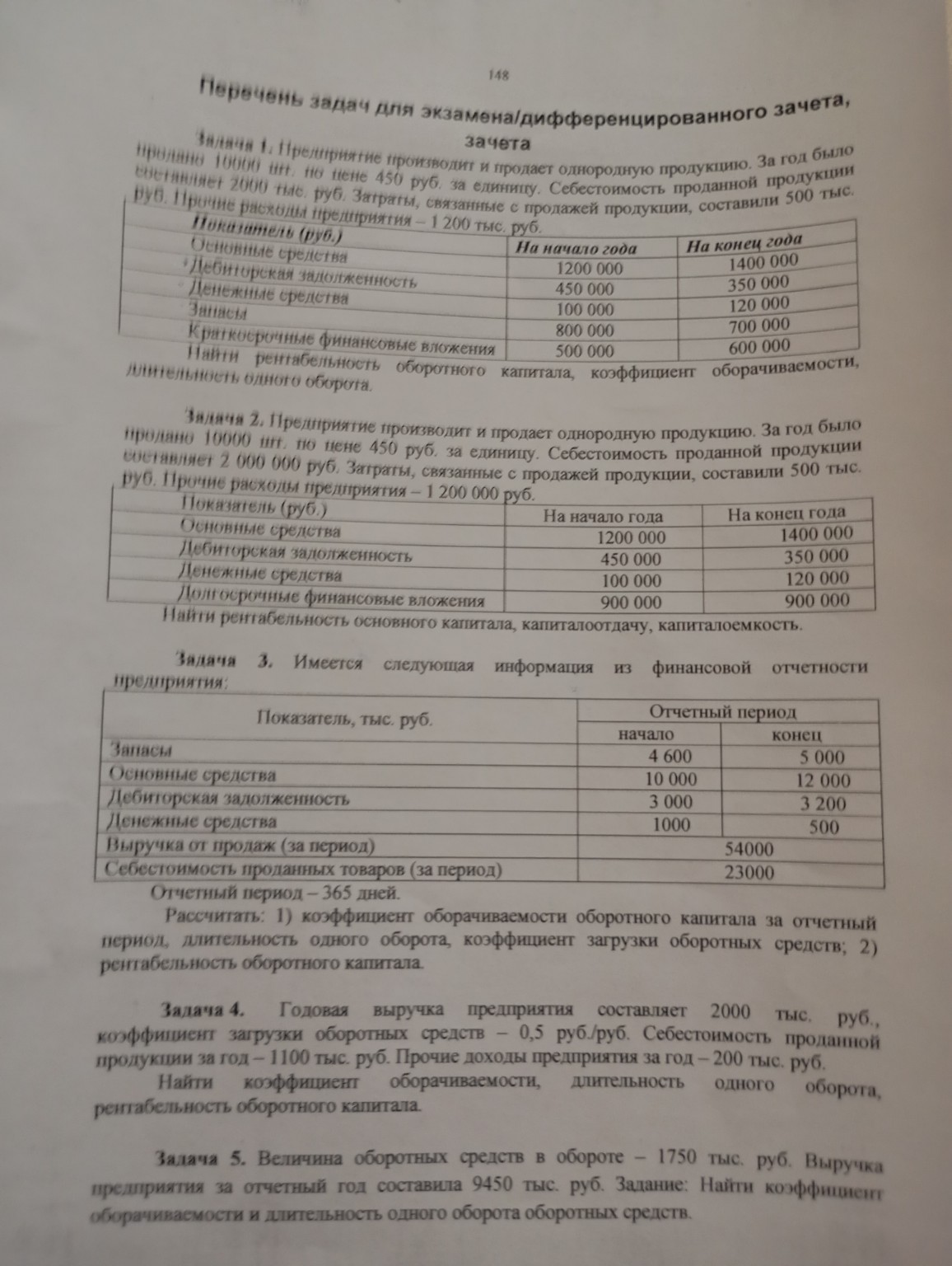 Изображение задачи: 