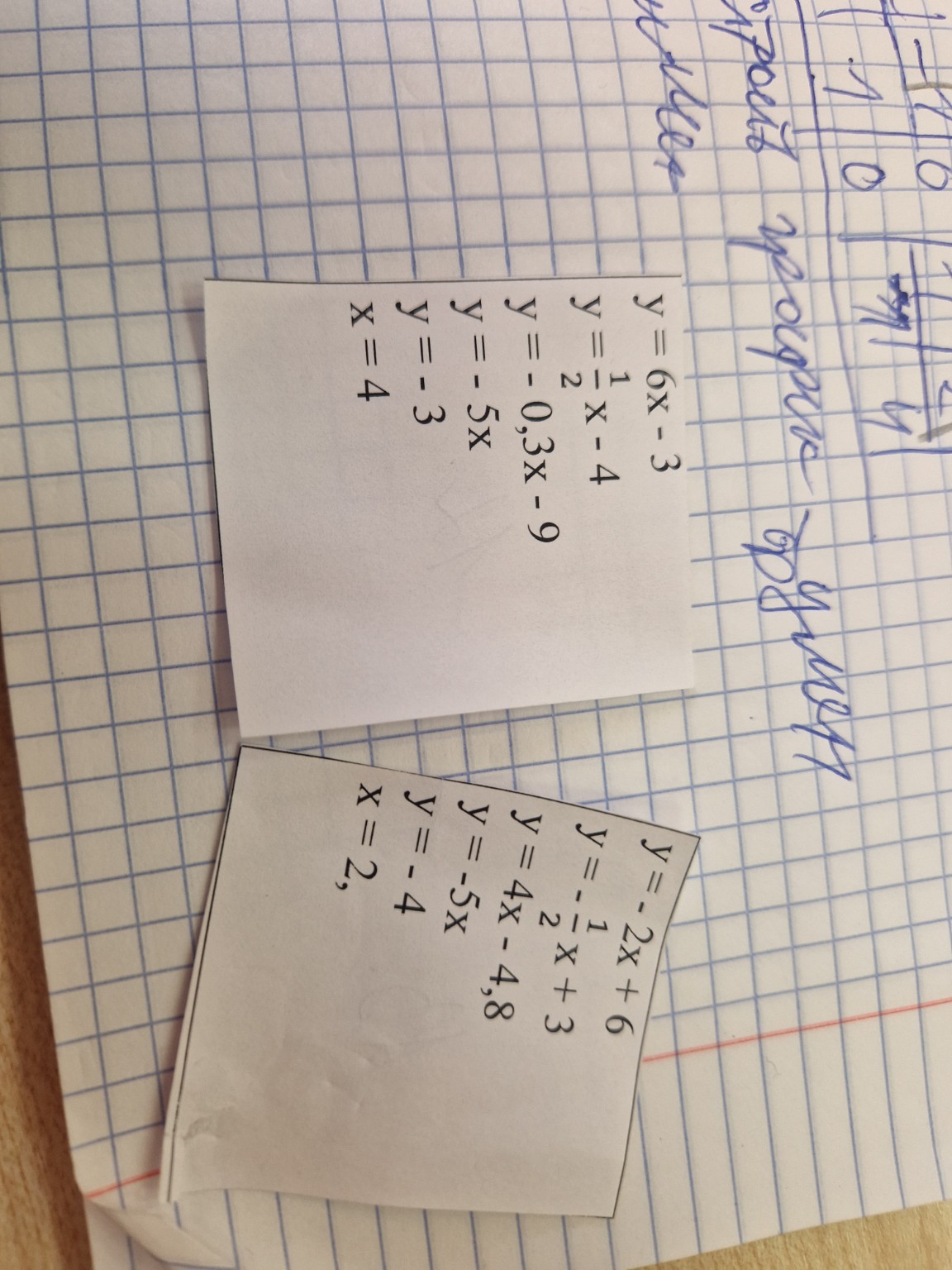 Изображение задачи: Зделай график функции