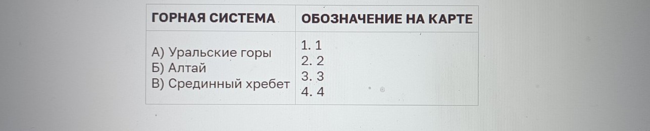 Изображение задачи: Найти правильный ответ  Найти правильный ответ  На