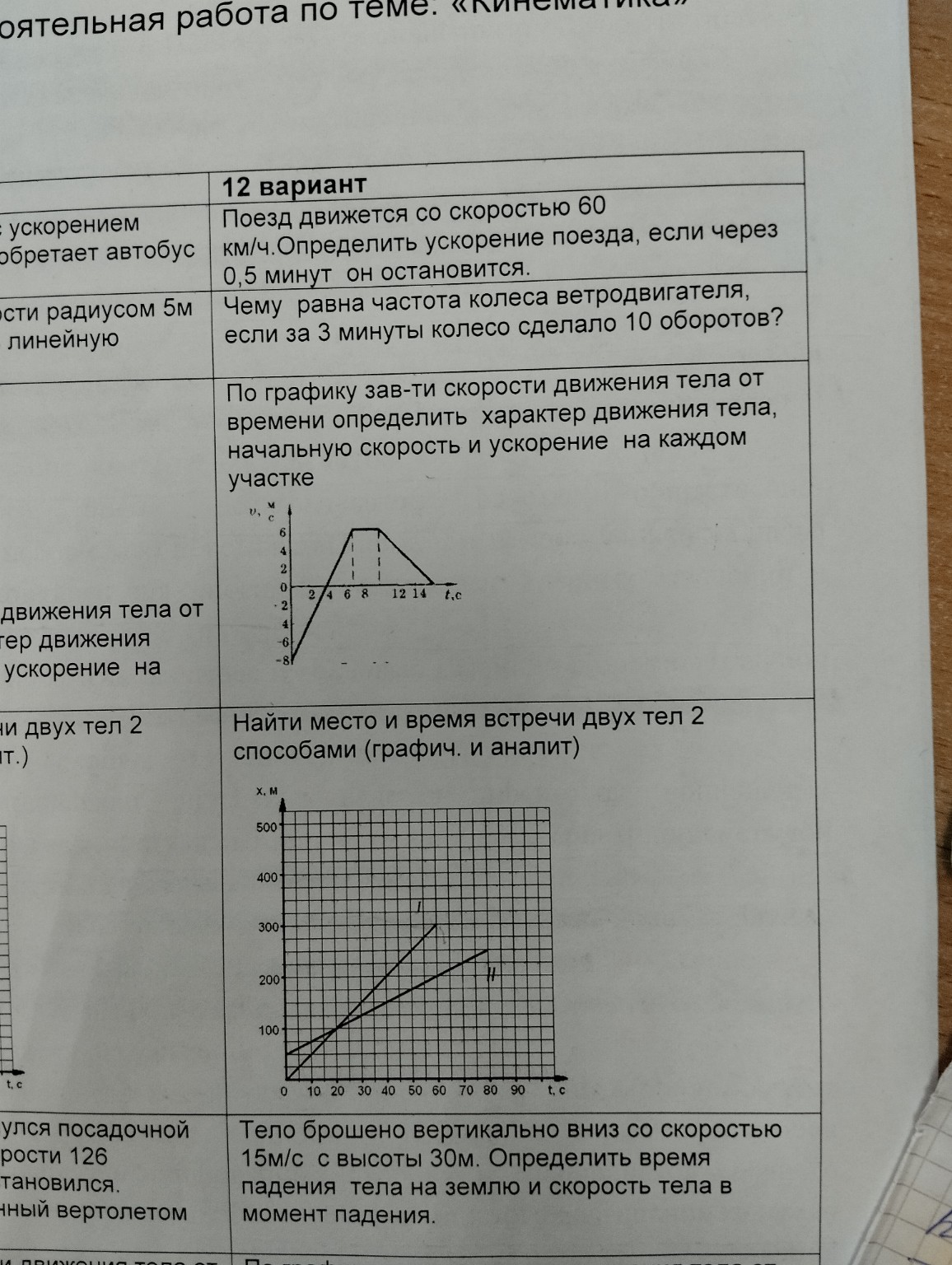 Изображение задачи: