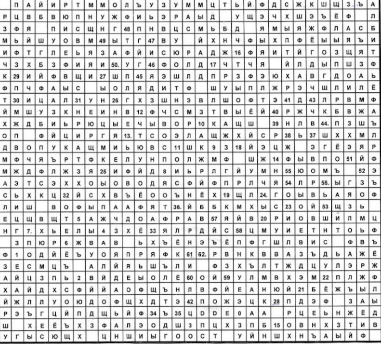 Изображение задачи: Разгадай этот шифр/ребус/загадку/послание Реши зад