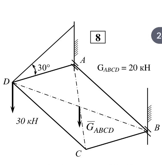 Изображение задачи: Реши задачу: Определить реакции опор