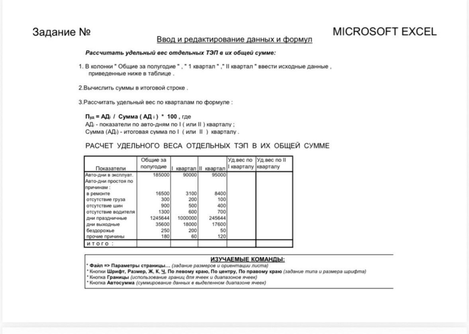 Изображение задачи: Расписать ход работы своими словами как работала в