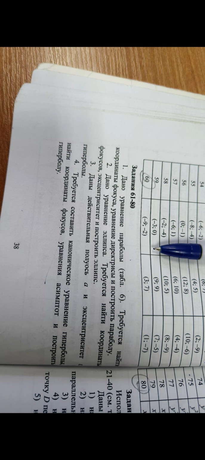 Изображение задачи: Реши задачу: 75 задание Реши задачу: Уравнение Реш