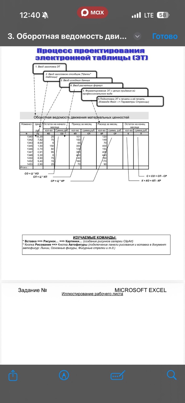 Изображение задачи: : Расписать ход работы своими словами как работала