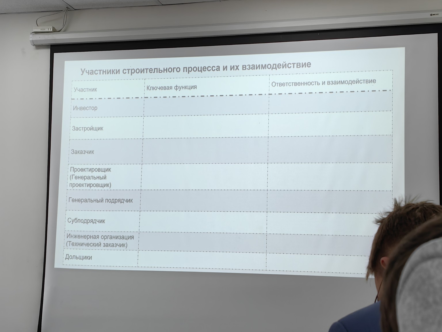 Изображение задачи: Заполнить таблицу