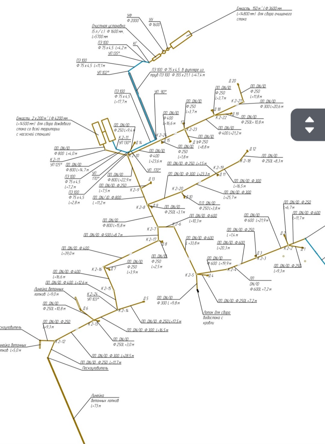 Изображение задачи: Посчитать сколько на фото трубы в метрах и какие д