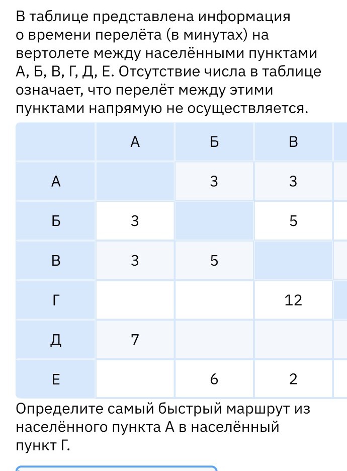 Изображение задачи: