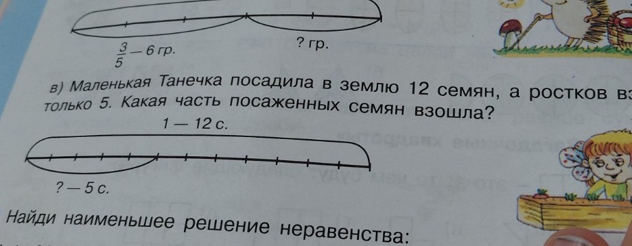 Изображение задачи: Составь слово по составу слова слово "февраль