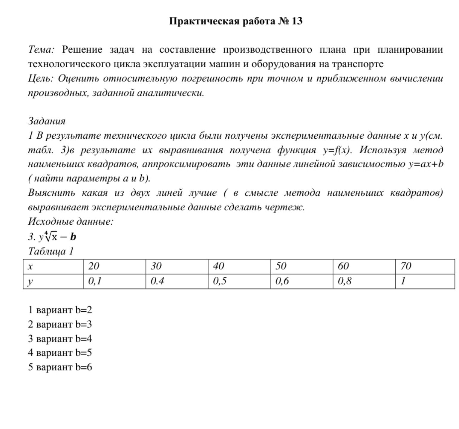 Изображение задачи: Выпоони практическую работу для варианта 4
