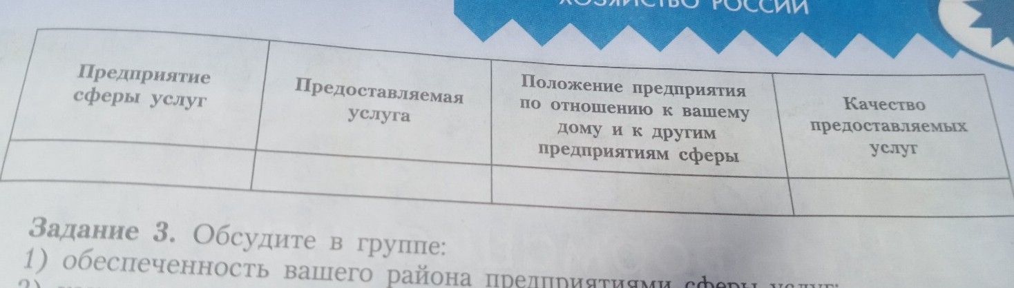 Изображение задачи: Мой город-красноярск, свердловский район.
