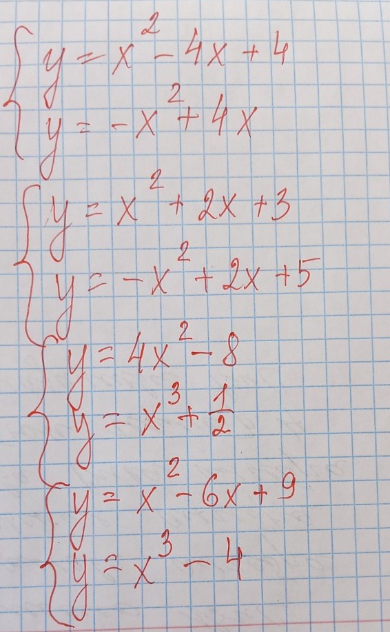 Изображение задачи: Решение и графики