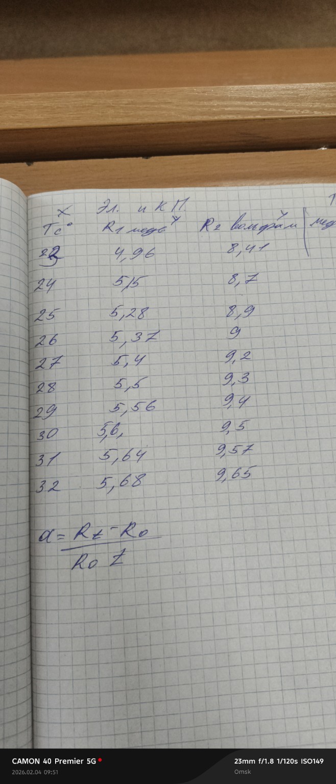 Изображение задачи: Решить по формуле приведённой ниже