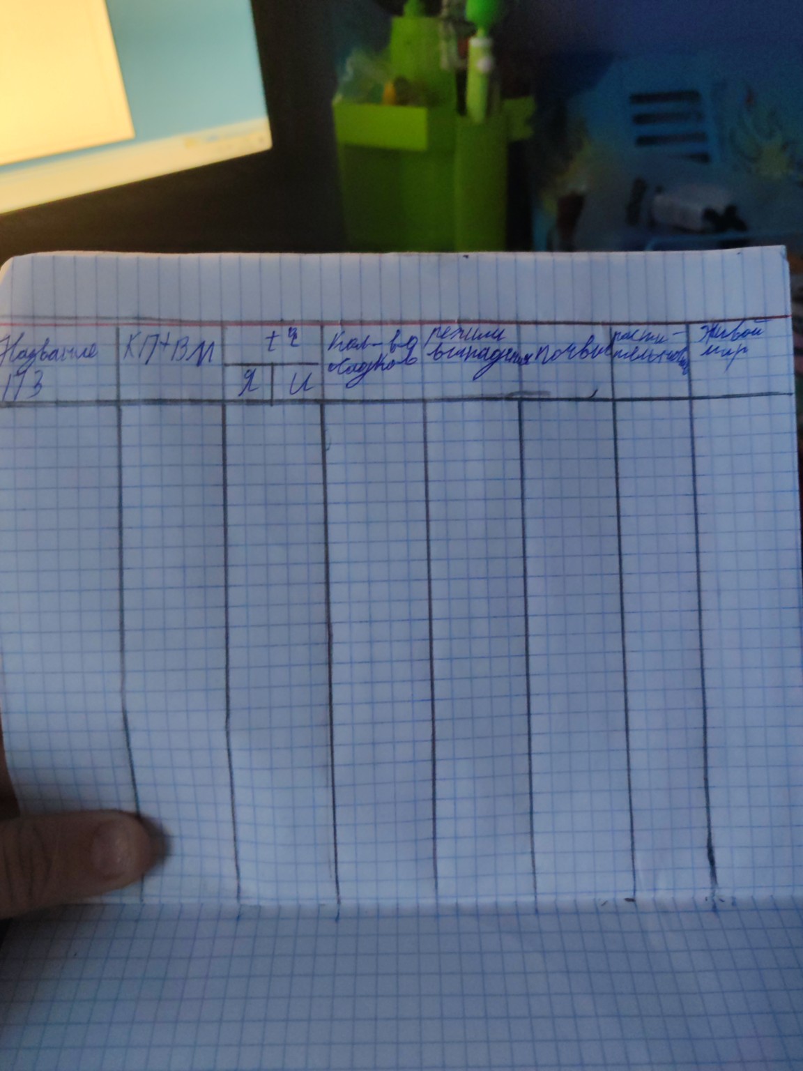 Изображение задачи: Заполни таблицу из природных зон которые в Африке