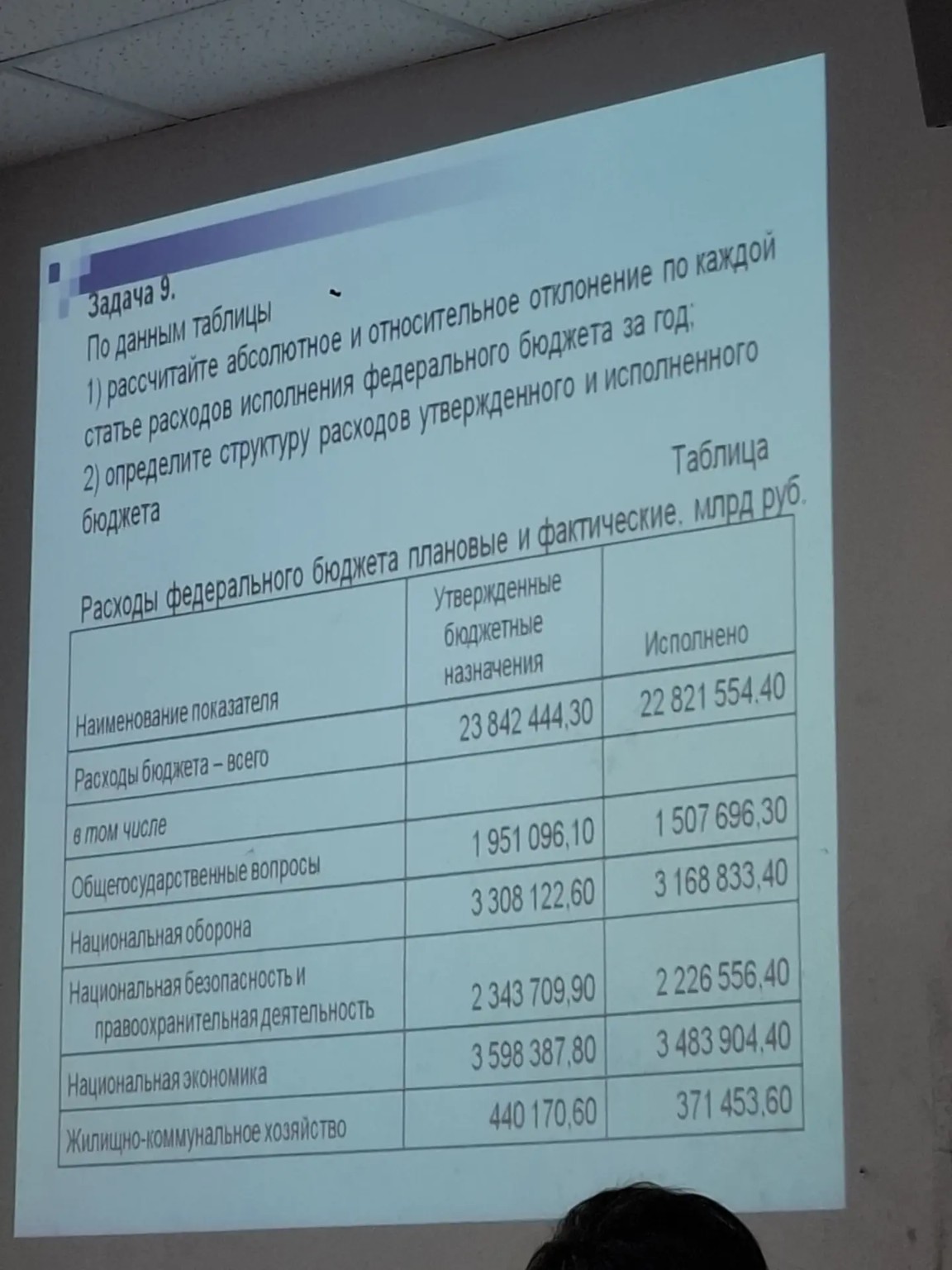 Изображение задачи: