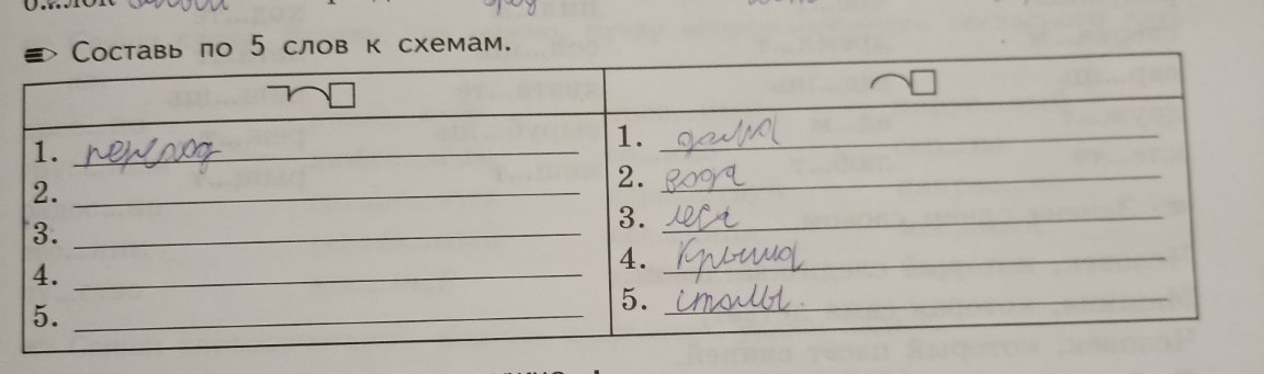 Изображение задачи: С вами был Игорь Негода.