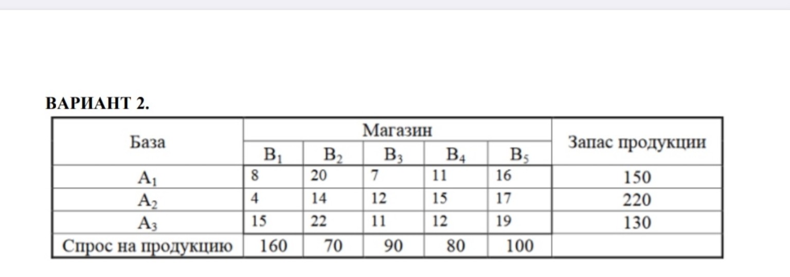 Изображение задачи: Реши задачу: Задание 1. Составить математическую м