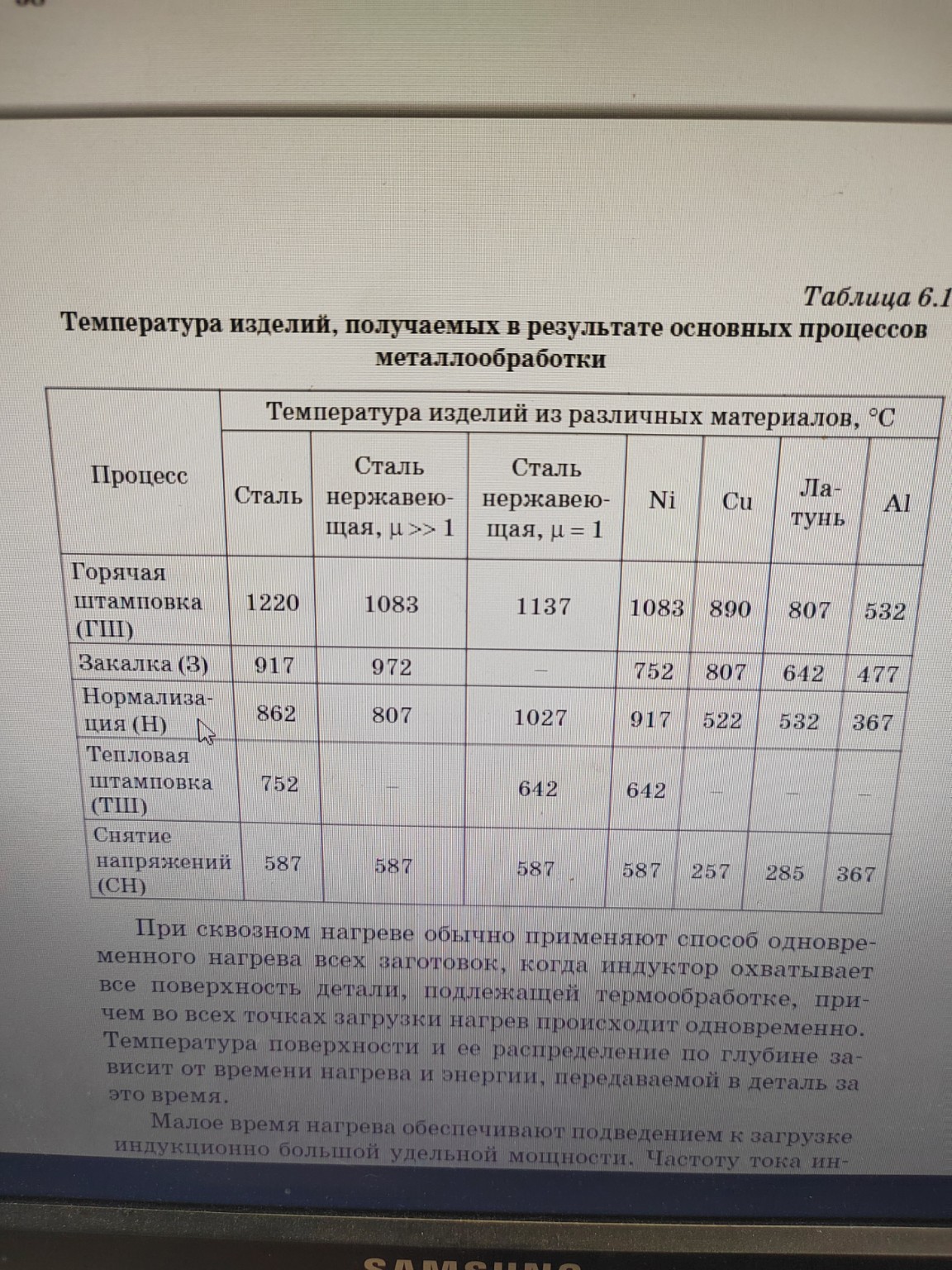 Изображение задачи: Решить задачу по примеру с данными материал - стал