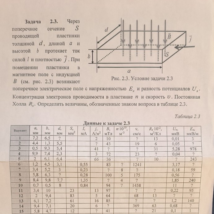Изображение задачи: Реши 15 вариант коротко и понятно