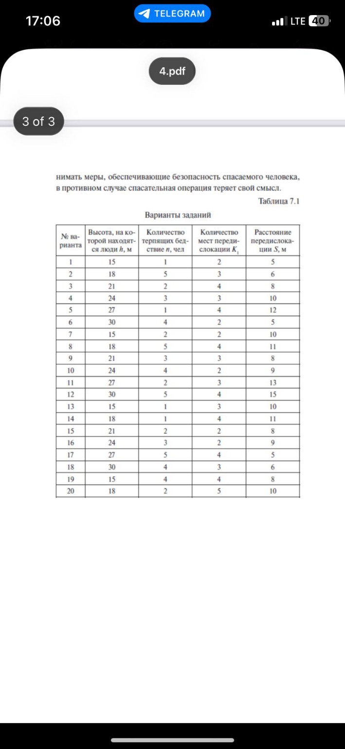 Изображение задачи: Выполни задачу с этого файла подставив значение 5 