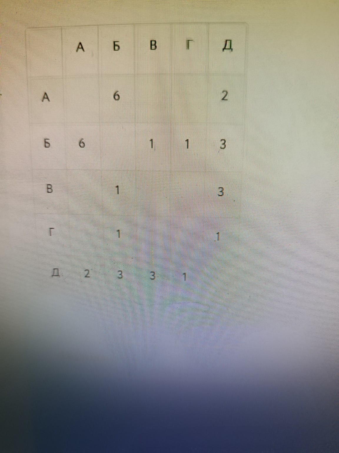 Изображение задачи: