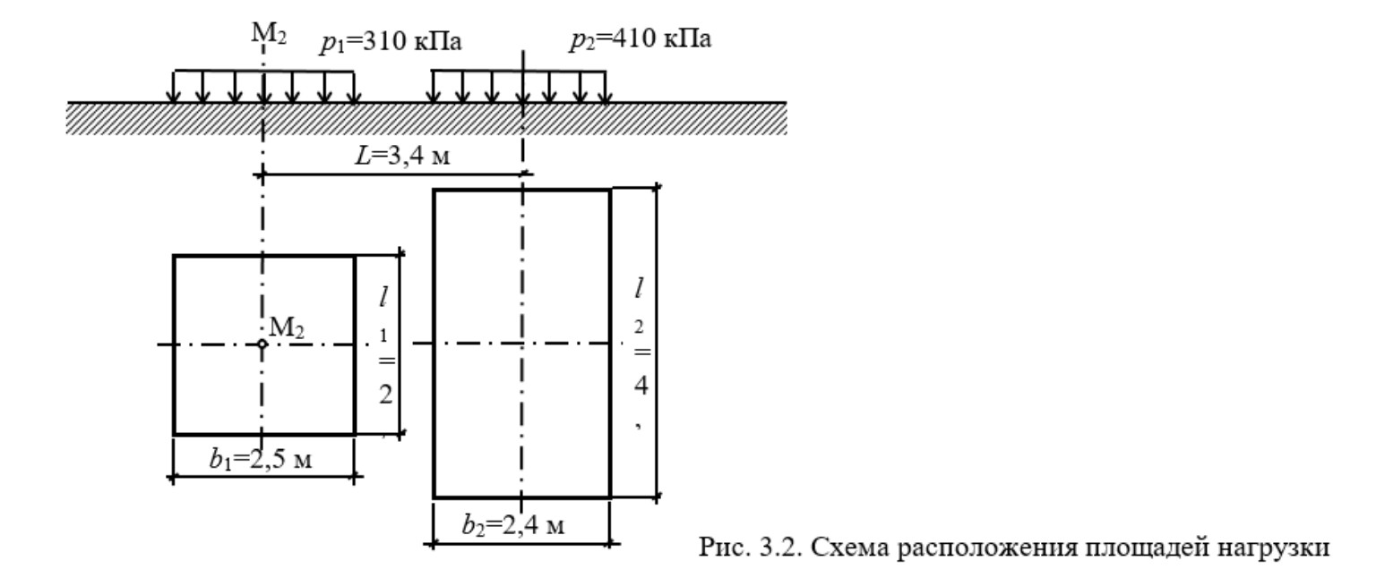 Изображение задачи: Реши задачу: Расчёт этой задачи