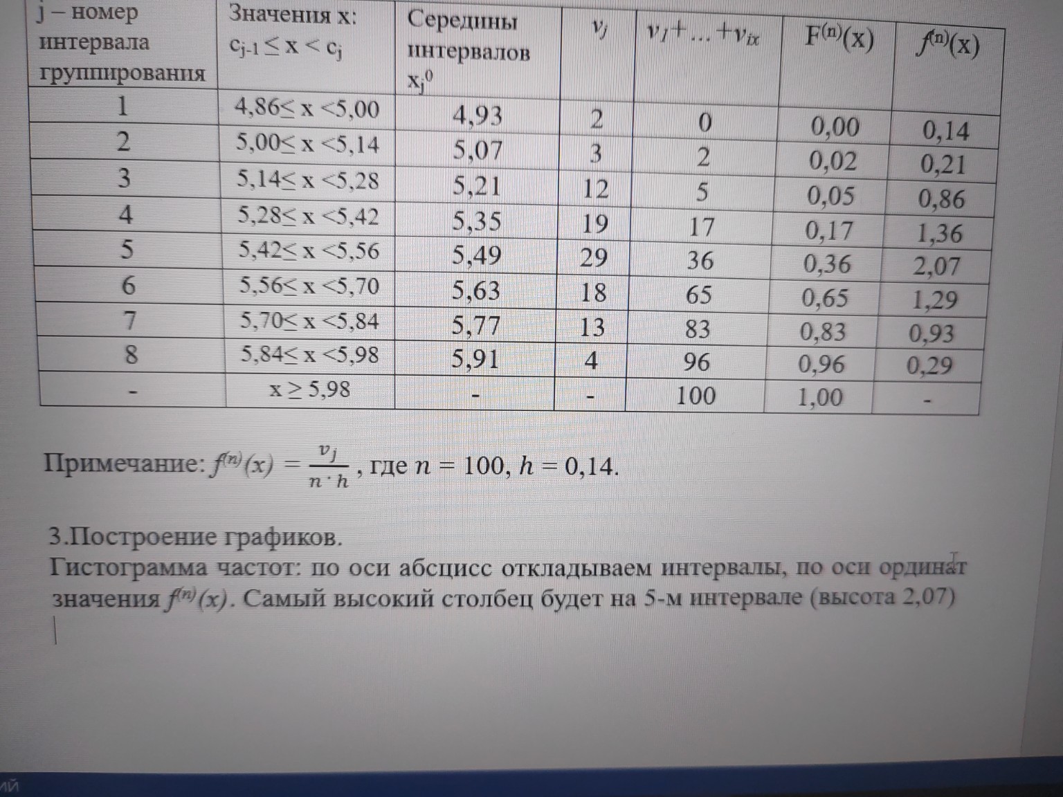 Изображение задачи: Выполнить полностью работу, вариант №11 Реши задач