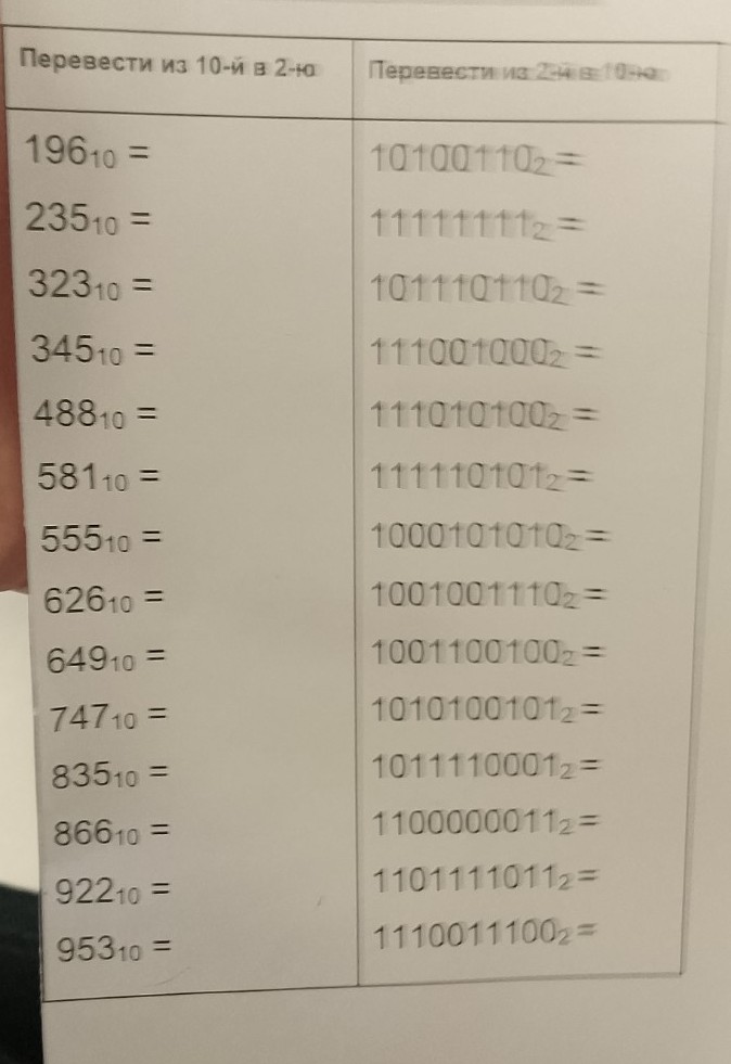 Изображение задачи: 