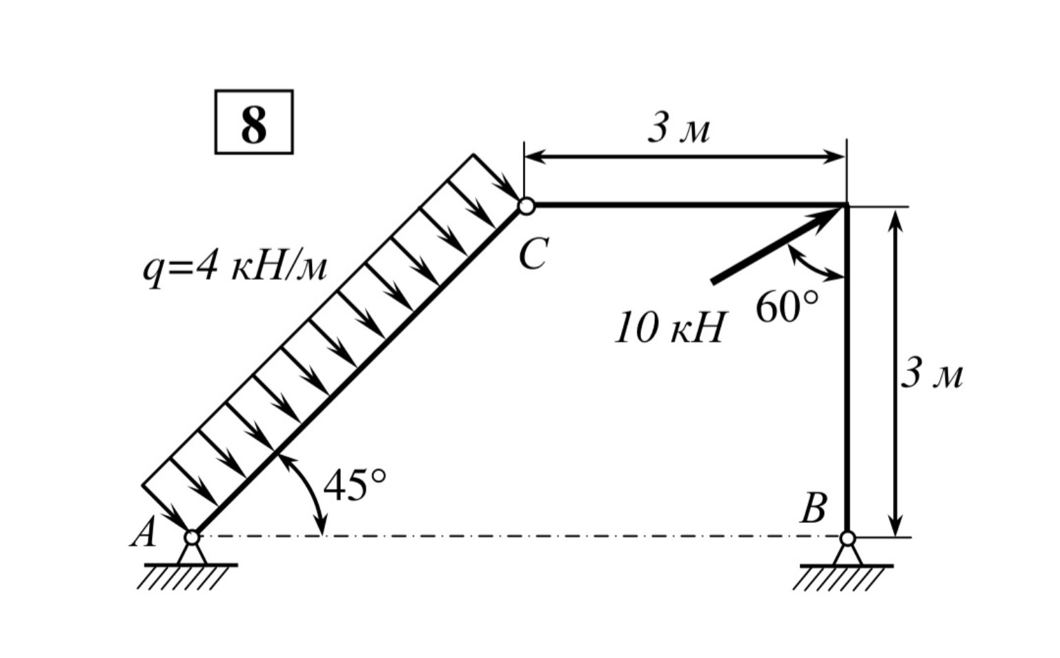Изображение задачи: Реши задачу: Определить реакции опор Реши задачу: 