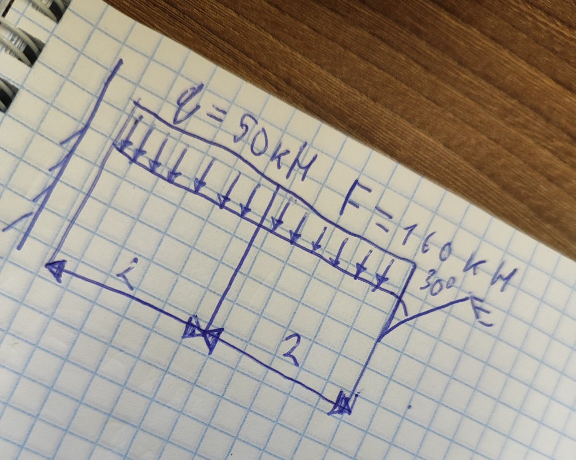 Изображение задачи: айти площадь сечения Реши задачу: Площадь сечения