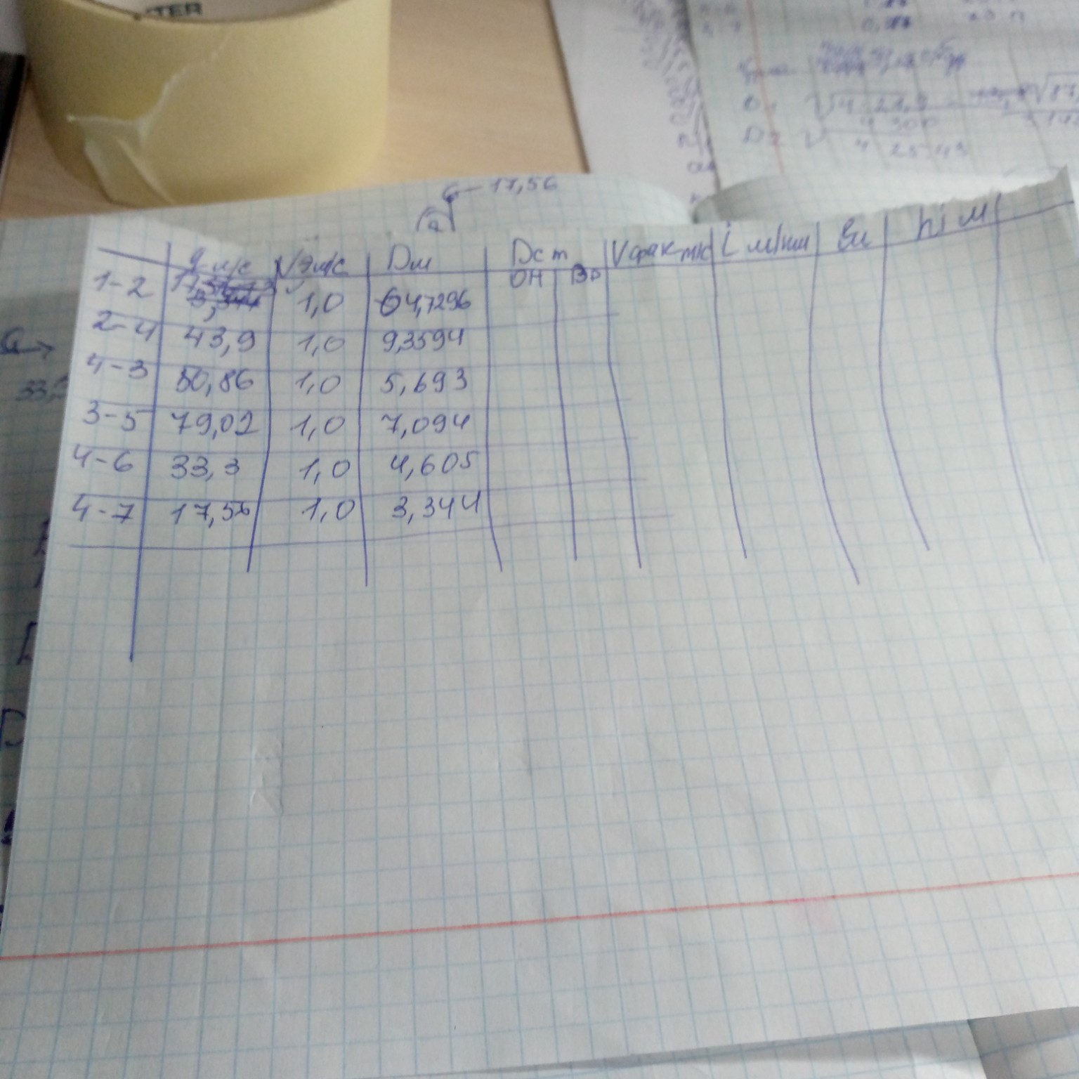 Изображение задачи: Остальные графы заполнить