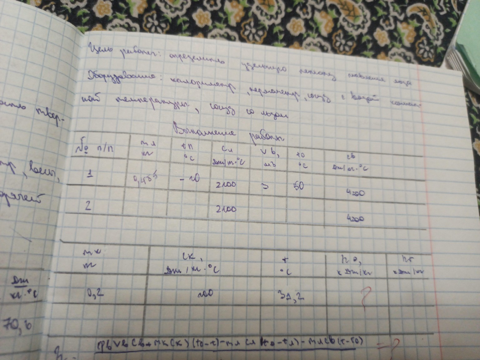 Изображение задачи: Реши лабораторную работу с данными