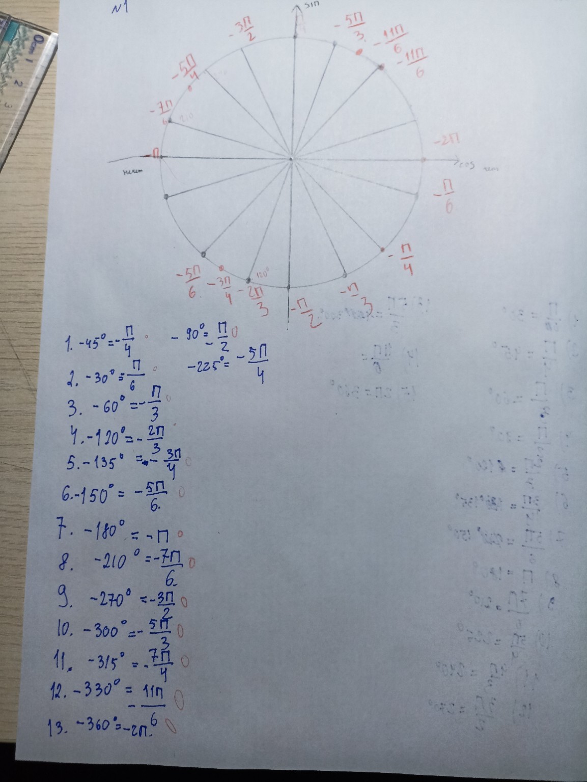 Изображение задачи: У меня все правильно? Проверь