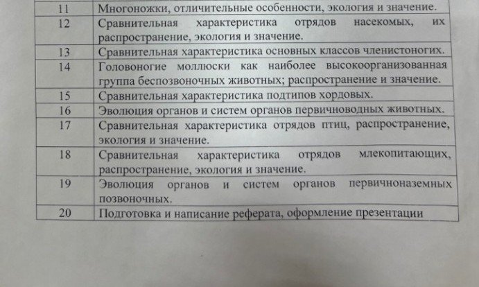 Изображение задачи: Каниспекашон ба ман даркор аст