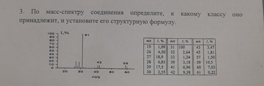 Изображение задачи: Реши задачу: Решение надо Реши задачу: Решение над