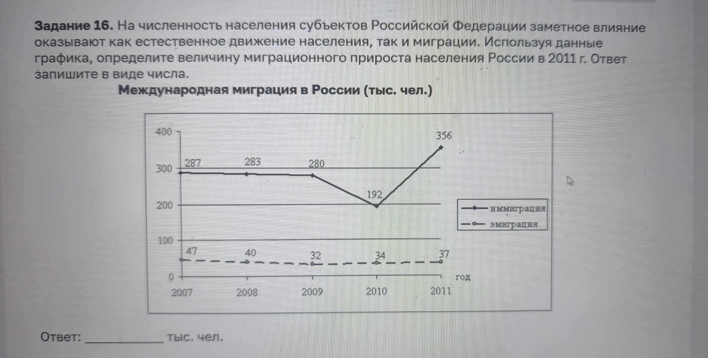 Изображение задачи: айти правильный ответ