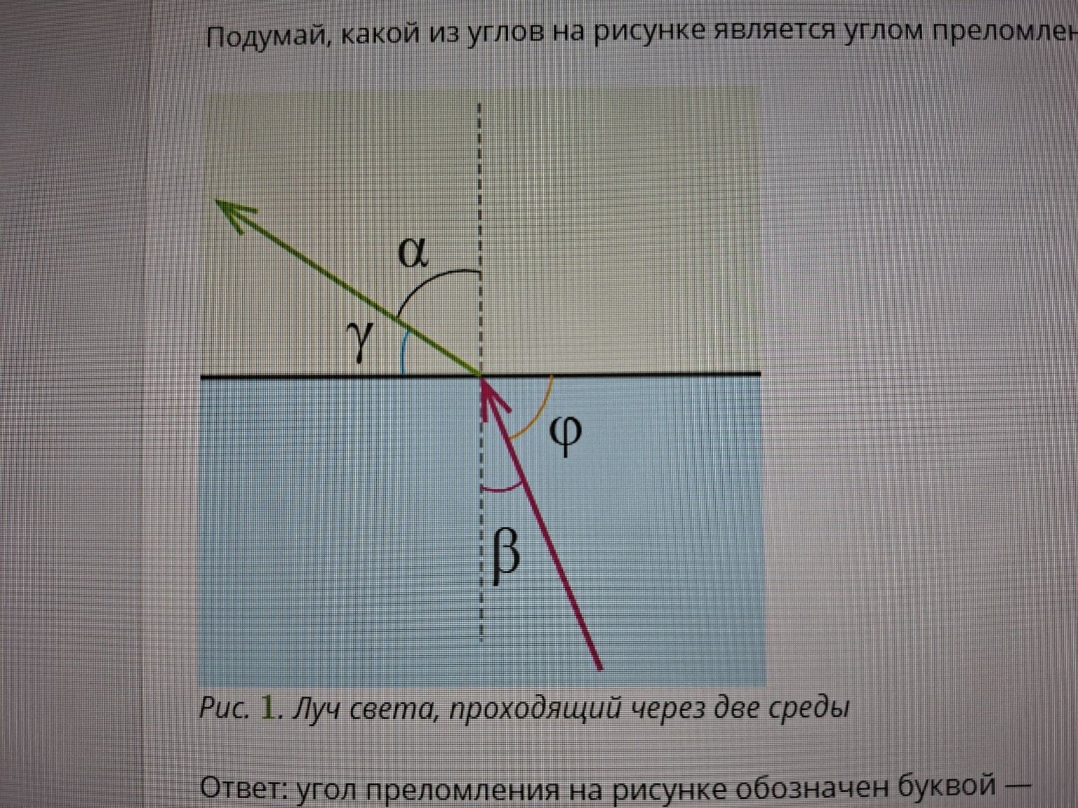 Изображение задачи: Угол преломления