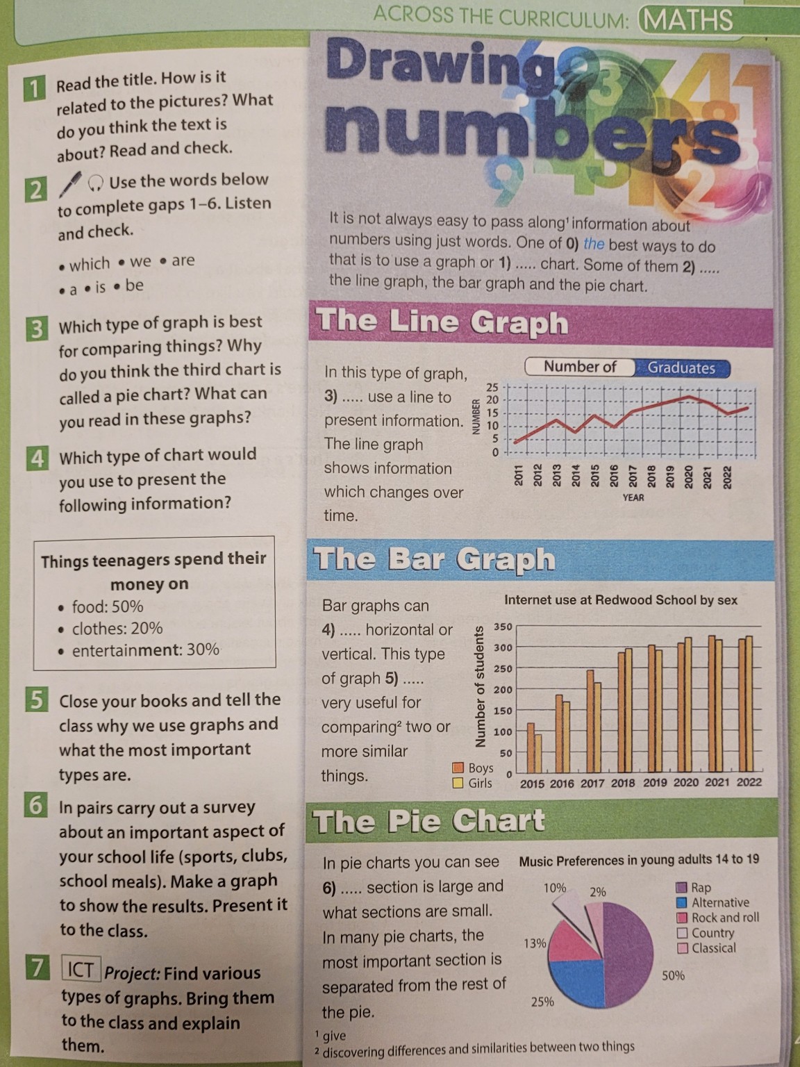 Изображение задачи: Вставить слова , перевод и русская транскрипция