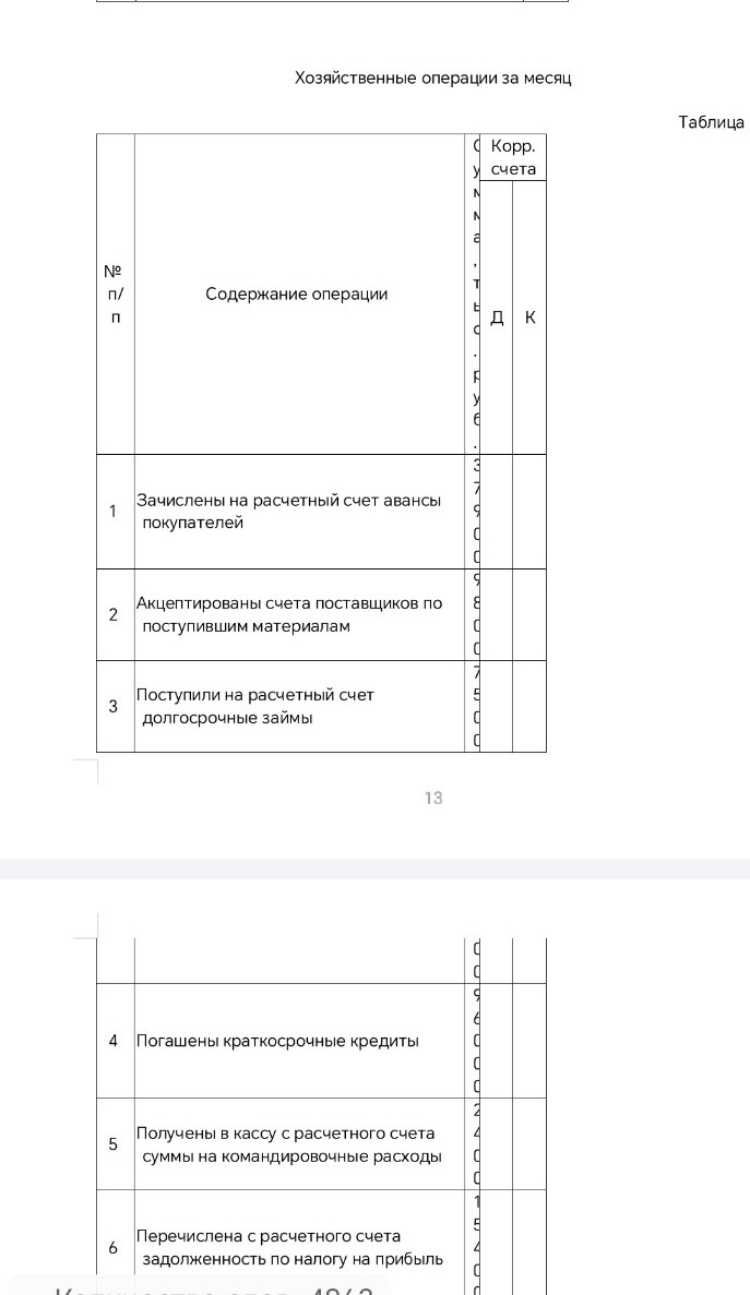 Изображение задачи: