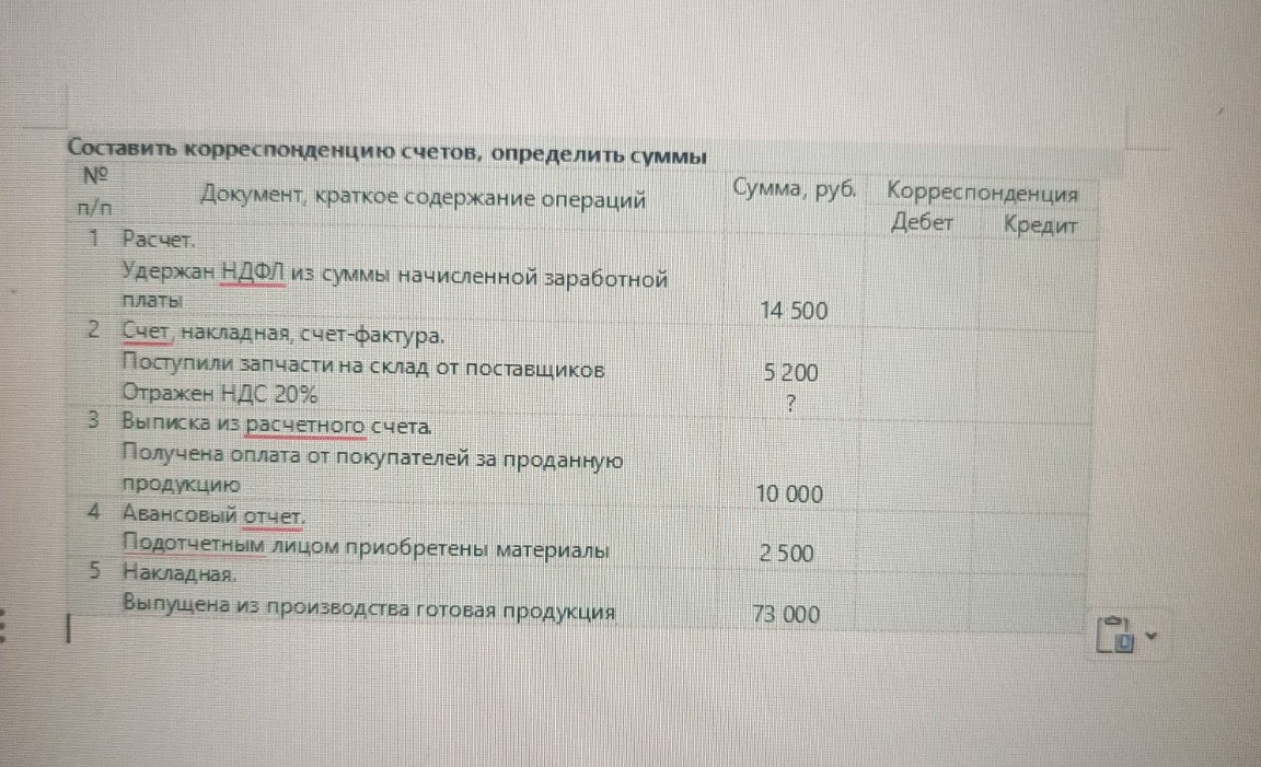 Изображение задачи: 