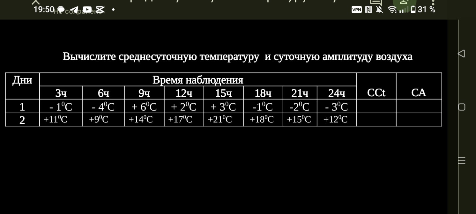 Изображение задачи: Реши задачу: Заполни таблицу